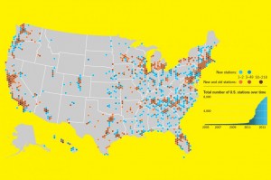 Charging Stations in the USA